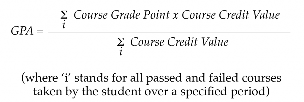 Formula of Grade Point Average